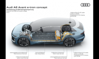 奥迪的(A6 家族即将通过电动成员进行扩展)
