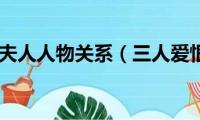 九州斛珠夫人人物关系（三人爱恨纠葛）