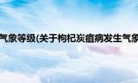 枸杞炭疽病发生气象等级(关于枸杞炭疽病发生气象等级的简介)