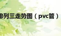 排列三走势图（pvc管）