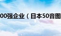 日本500强企业（日本50音图表）