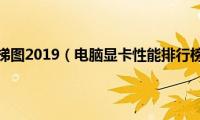 最新显卡天梯图2019（电脑显卡性能排行榜天梯图）