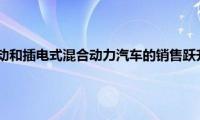 2020年欧盟电动和插电式混合动力汽车的销售跃升至超过100万辆