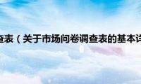 市场问卷调查表（关于市场问卷调查表的基本详情介绍）