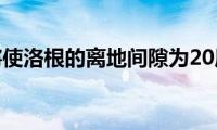 雷诺将使洛根的离地间隙为20厘米