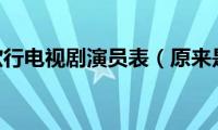 2020长歌行电视剧演员表（原来是他们演的）