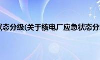 核电厂应急状态分级(关于核电厂应急状态分级的简介)