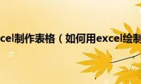 如何用excel制作表格（如何用excel绘制表格）