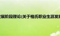 格氏职业生涯发展阶段理论(关于格氏职业生涯发展阶段理论的简介)