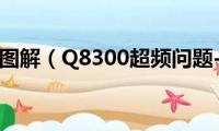 q8200超频图解（Q8300超频问题--我小白）