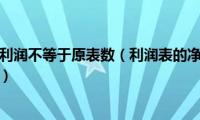 利润表中的净利润不等于原表数（利润表的净利润等于资产负债表的什么）