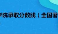 全国中医学院录取分数线（全国著名的中医学院有哪些）