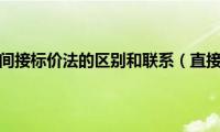 直接标价法和间接标价法的区别和联系（直接标价法和间接标价法）